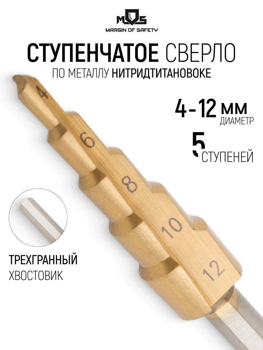 Изображение товара Сверло ступенчатое по цветному металлу HSS Mos 36381М 12x37 мм Изображение товара Сверло ступенчатое по цветному металлу HSS Mos 36381М 12x37 мм