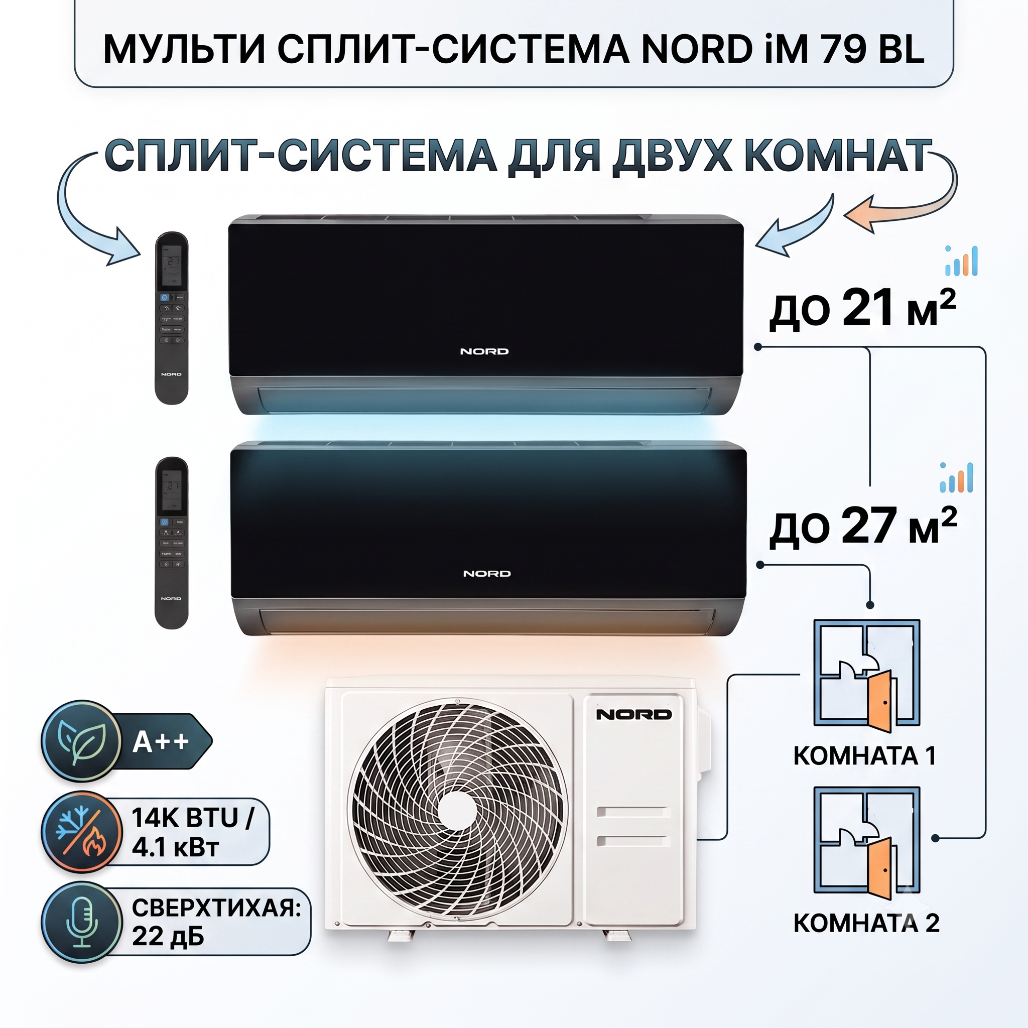 Изображение товара Мульти сплит-система инверторная Nord iM 79 bl 14K btu охлаждение/обогрев 2 внутренних блока