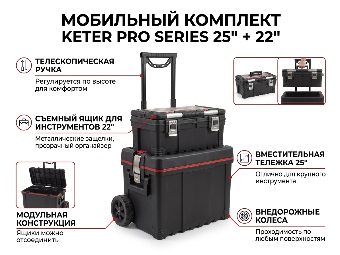 Изображение товара Ящик для инструментов Keter 640x370x640 мм, пластик