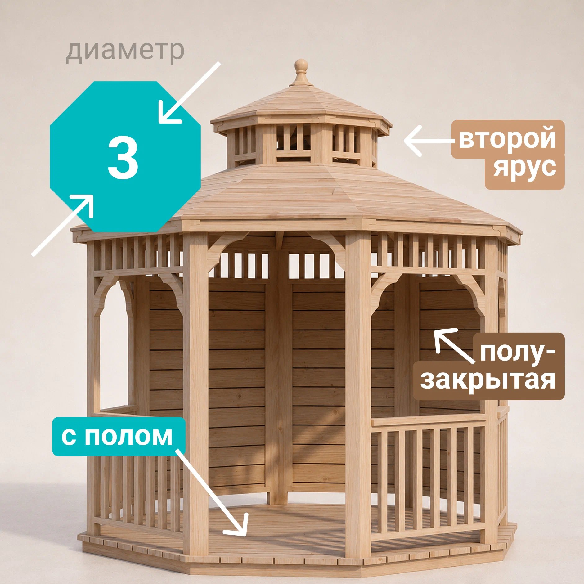 Изображение товара Беседка садовая Виктория 3 м x 3 м x 2.8 м натуральное дерево Изображение товара Беседка садовая Виктория 3 м x 3 м x 2.8 м натуральное дерево
