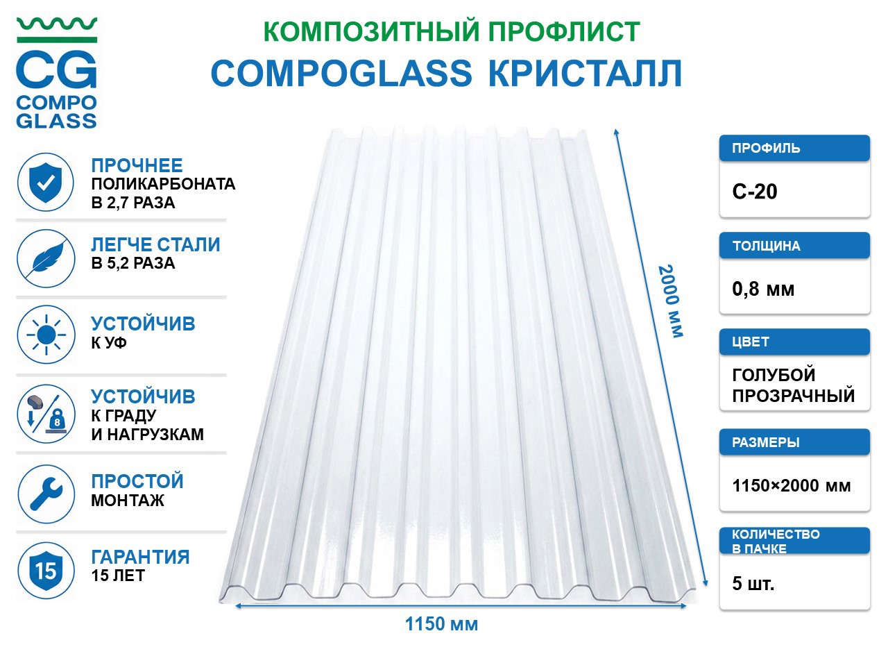 Изображение товара Композитный лист COMPOGLASS С20 0,8 мм прозрачный голубой глянцевый 1150x2000 мм Изображение товара Композитный лист COMPOGLASS С20 0,8 мм прозрачный голубой глянцевый 1150x2000 мм