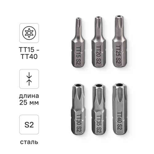 Изображение товара Набор бит магнитных Vira 303243, 6 шт. для шуруповерта Изображение товара Набор бит магнитных Vira 303243, 6 шт. для шуруповерта