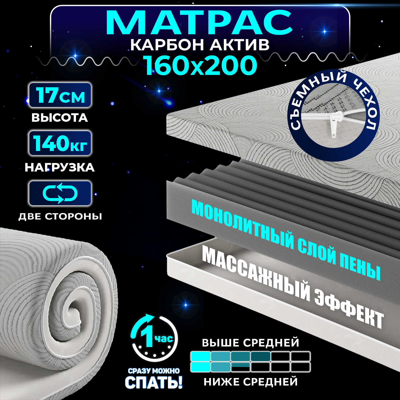 Изображение товара Матрас Ami Карбон Актив 160x200x17 см беспружинный 2-спальный Изображение товара Матрас Ami Карбон Актив 160x200x17 см беспружинный 2-спальный