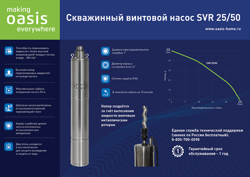 Насос садовый скважинный Oasis SVI 25/50, высота подъема 50 м, кабель 15м, 1500 л/час - фото 2