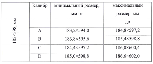 Глазурованный керамогранит Cersanit Bergen 18.5x59.8 см. 1.216 м² матовый цвет серый - фото 8