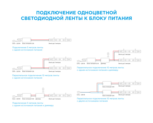 Светодиодная лента для контурной подсветки Apeyron SMD3528 12В 10мм 2м 9.6Вт/м 120диод/м 223лм/м 6500К холодный свет - фото 18