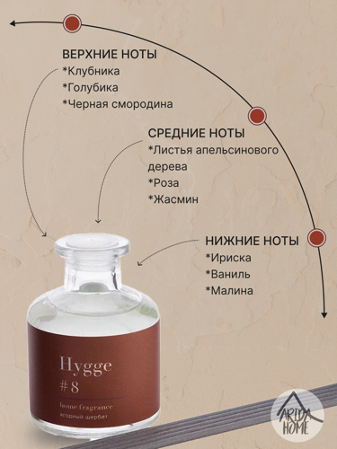 Ароматический диффузор Arida Home Hygge 8 Ягодный щербет 100 мл - фото 3