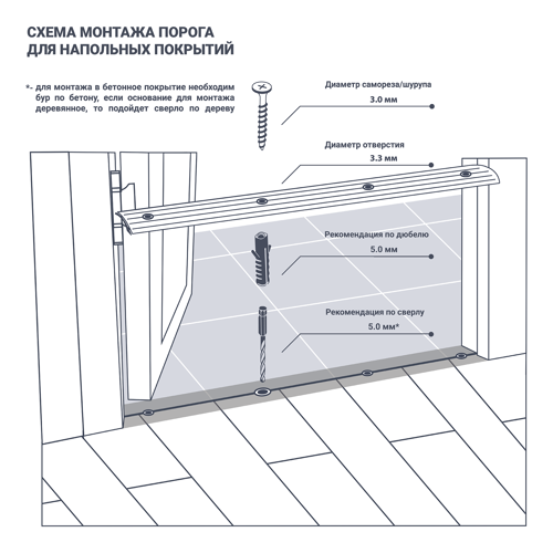 Порог одноуровневый (стык) Artens 30x900 мм цвет ясень - фото 6