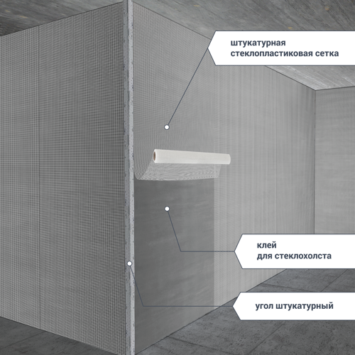 Сетка стеклотканевая малярная 2x2 SD-Glass 45 г/м² 1x10 м - фото 4
