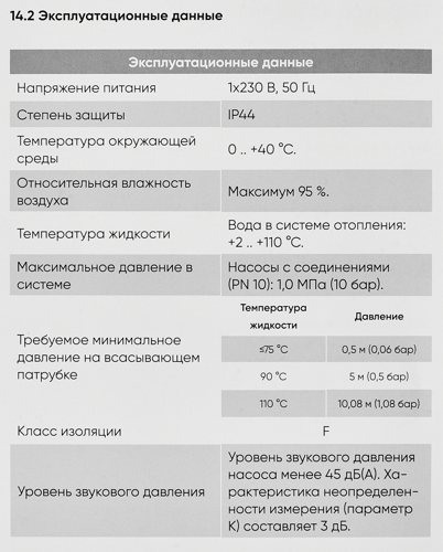 Рециркуляционный насос ABP Comfort 15/1.5 80 мм без гаек - фото 5