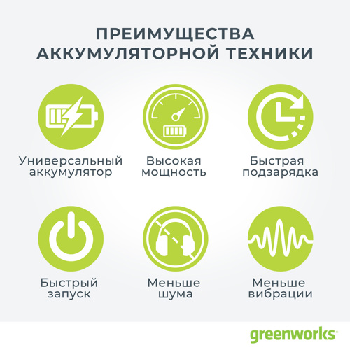 Триммер аккумуляторный GreenWorks G40LTK2 40 В 1x2 Ач АКБ и ЗУ входит в комплект - фото 9