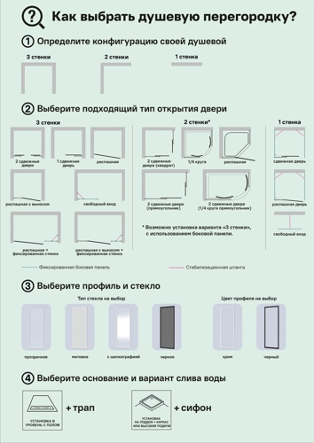 Дверь душевая распашная Март Классика 100 см - фото 7