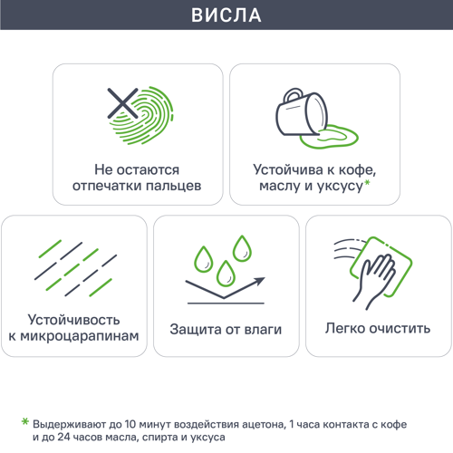Фасад для кухонного шкафа Висла 39.7x102.1 см KONSENSA МДФ цвет белый - фото 10