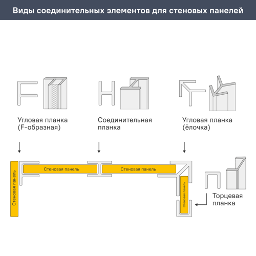 Стеновая панель Luxury Grey 300x0.4x60 см АКП цвет серый - фото 5
