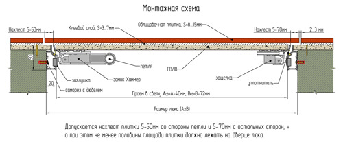 Люк скрытого типа нажимной Хаммер Союз алюминий серый 20x40 см - фото 2