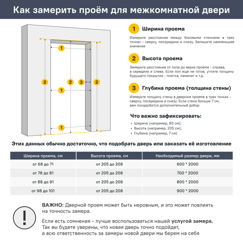Дверь межкомнатная глухая ПТА 51В 80x200 см полипропилен цвет аляска с замком и петлями - фото 10