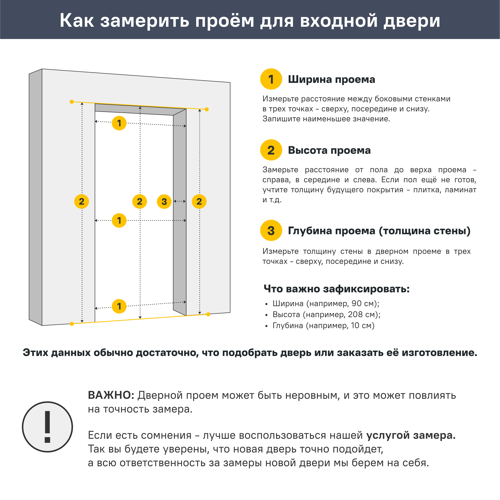 Дверь входная металлическая Профи Pro 96x206 см левая антик медь - фото 8