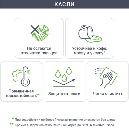Фасад для кухонного шкафа Касли 14.7x102.1 см Delinia ID ЛДСП цвет касли - фото 4