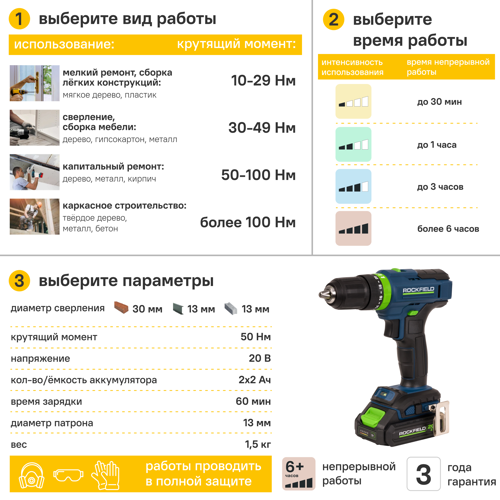 Дрель-шуруповерт аккумуляторная ударная Rockfield RF2052K, 20 В Li-ion 2x2 Ач - фото 3