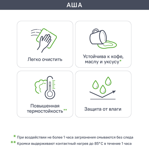 Фасад кухонного шкафа Аша 60x102 см KONSENSA ЛДСП цвет бежевый - фото 8