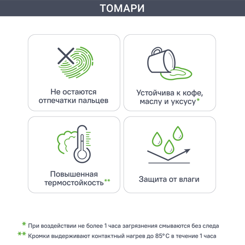 Карниз для кухонного шкафа Томари Delinia ID 220x7 см МДФ цвет голубой - фото 5