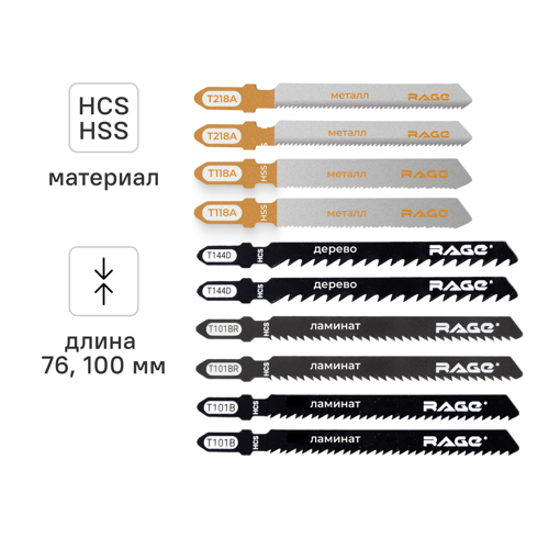 Набор пилок для электролобзика Rage 552200 быстрый рез, 10 шт.