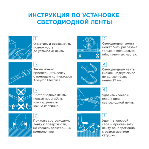 Светодиодная лента Apeyron SMD2835 12В 8 мм 5м 12 Вт/м 120диод/м 1400 лм/м 4000 К нейтральный белый свет - фото 5