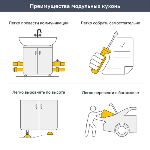 Навесной шкаф Агидель 50x33.8x29 см DELINIA МДФ цвет белый - фото 11