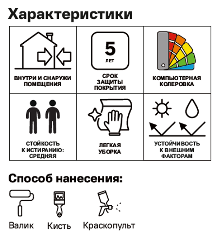 Лак яхтный MONLID матовый прозрачный 0.75 л - фото 3